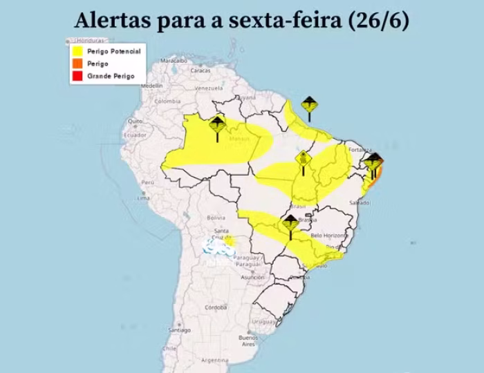 clima